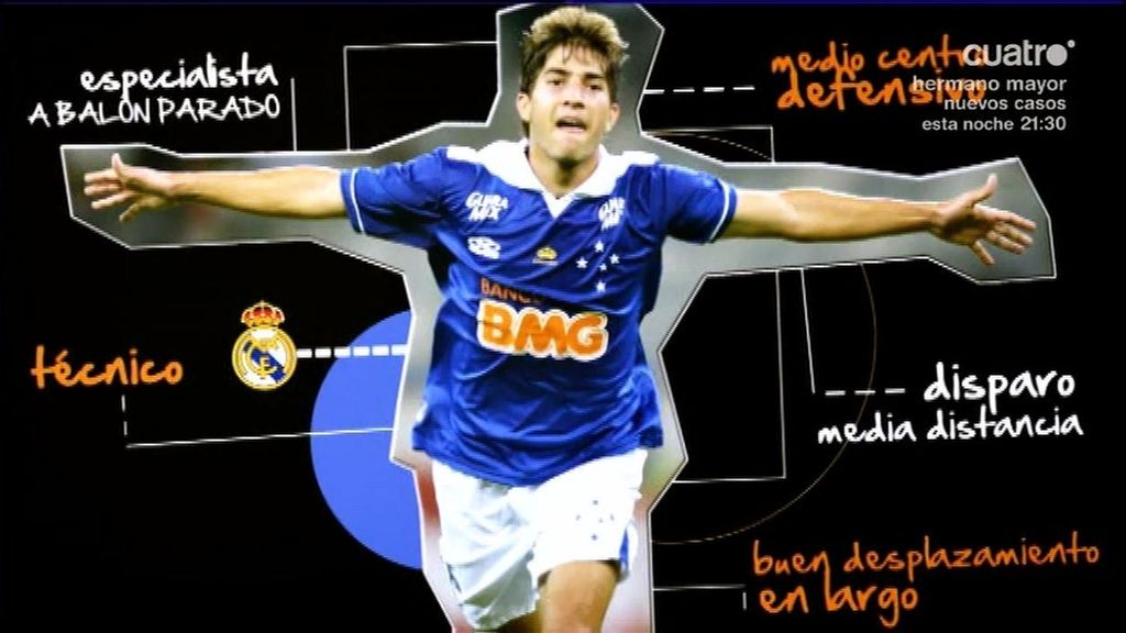 ¿Dónde jugará Lucas Silva en el Madrid?