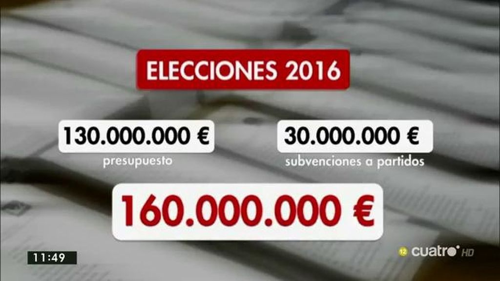 El coste de unas nuevas elecciones: 160 millones de euros