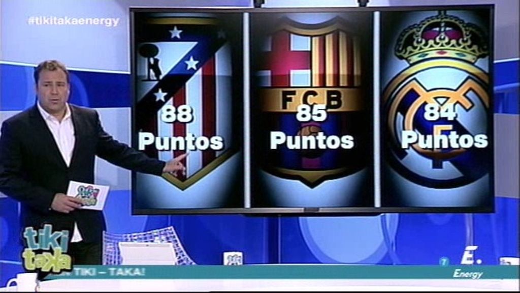 Las combinaciones para que Atlético, Barça o Real Madrid sean campeones de Liga