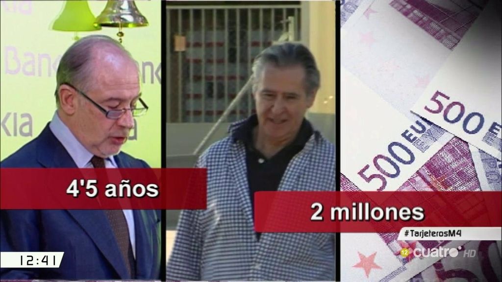 De los 12 millones gastados por las 'tarjetas black', sólo se ha devuelto el 14%