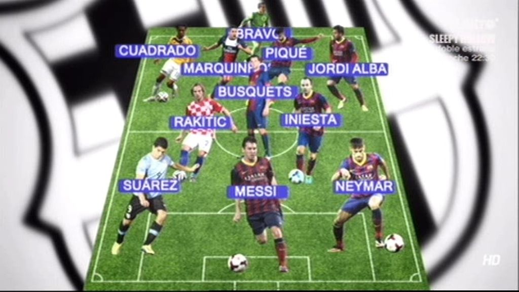 La alineación de ensueño del Barça