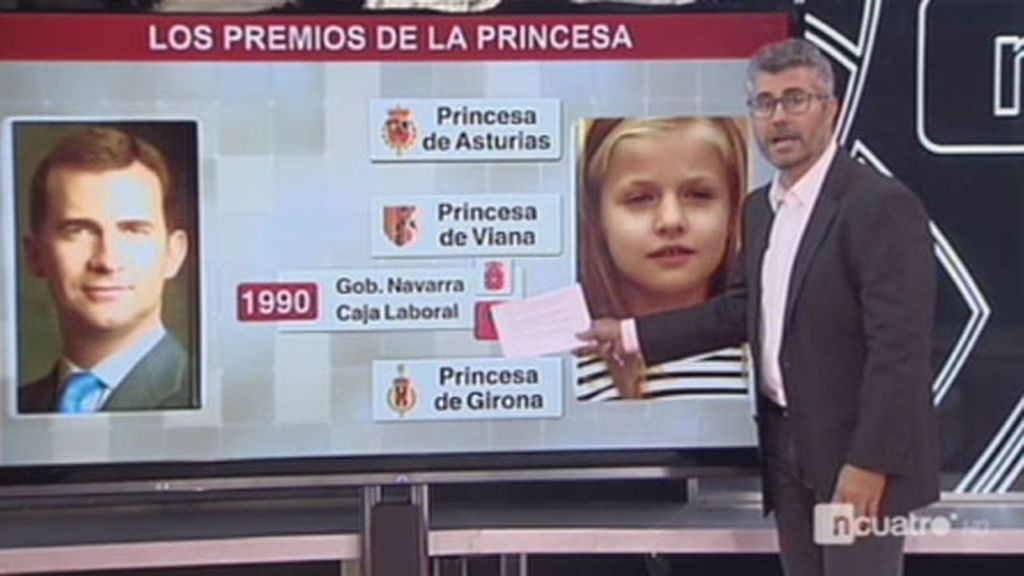 Navarra podría dejar a la princesa Leonor sin “su” premio