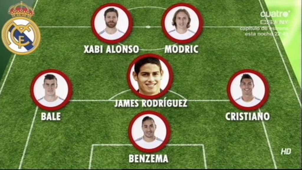 ¿Encajaría James Rodríguez en el Madrid?