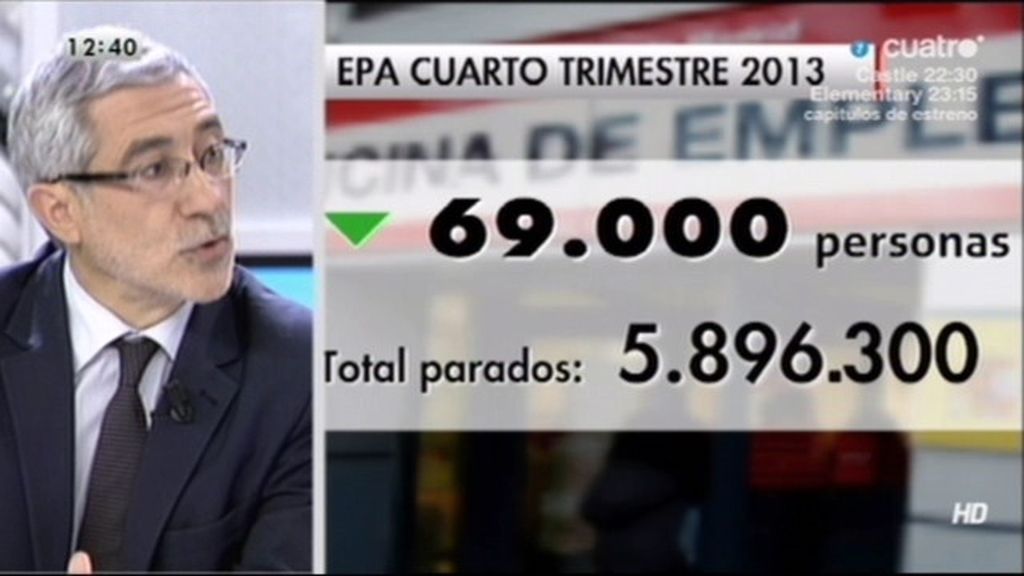 Gaspar Llamazares: “Se ve que para Rajoy, la prioridad no es el empleo”