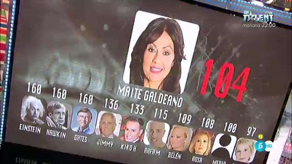 Maite Galdeano alcanza la inteligencia media en el test del Deluxe