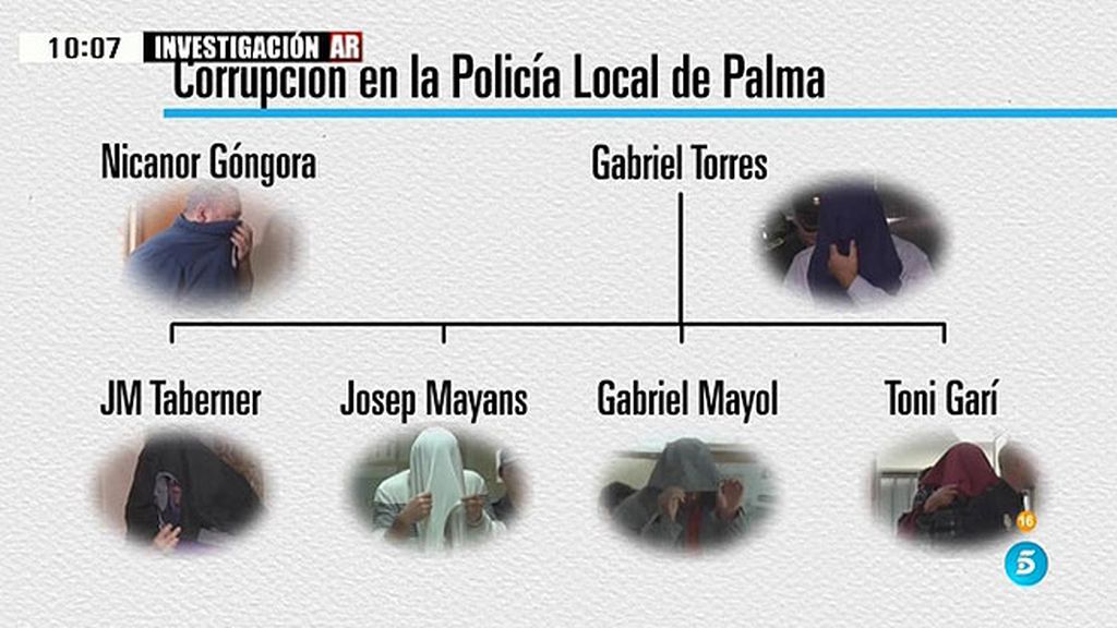 Quién es quién en la trama policial corrupta de Palma de Mallorca