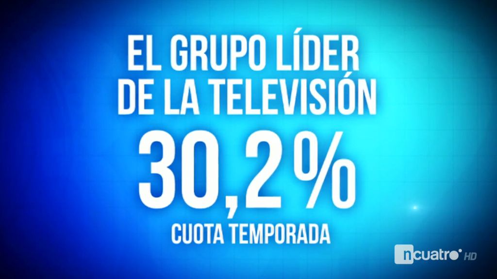 Mediaset España vuelve a convertirse en líder indiscutible de la televisión