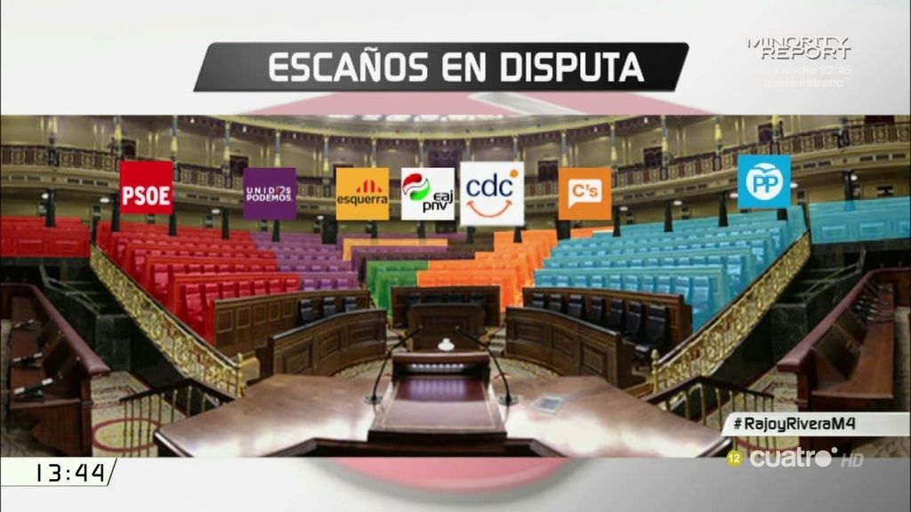 La disputa entre partidos por la disposición de los asientos en el Congreso