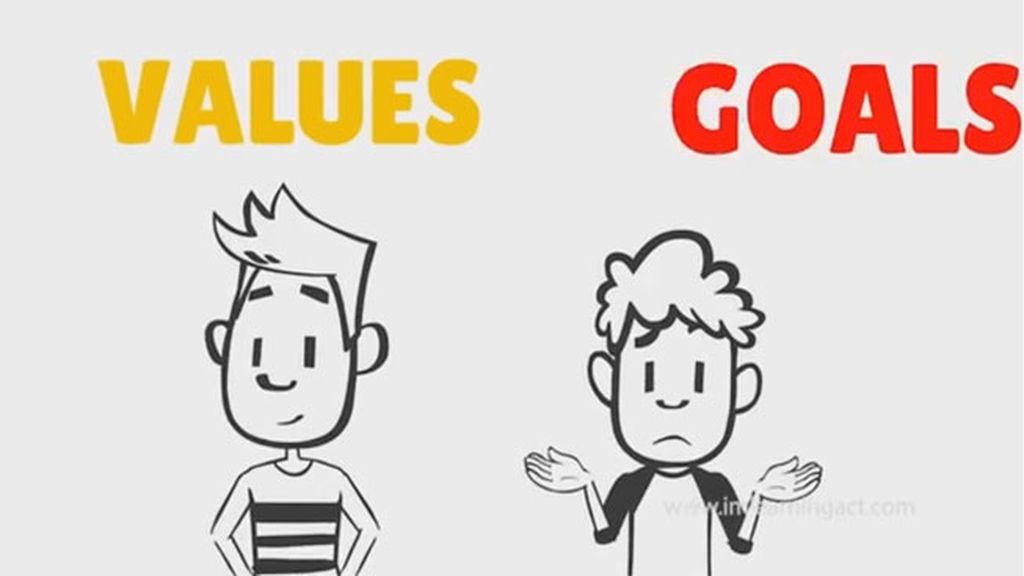 La diferencia entre una vida basada en objetivos y otra basada en valores