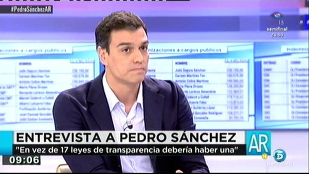 Pedro Sánchez: “El Congreso no funciona; las decisiones las toma el poder ejecutivo”