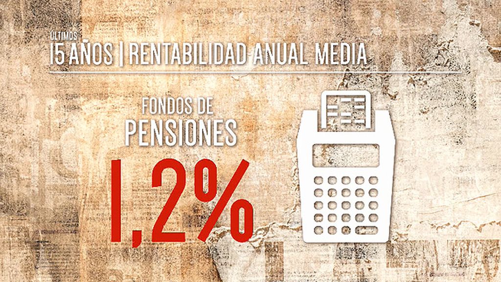 Entre 2008 y 2015, el patrimonio de los planes de pensiones se duplicó, según INVERCO
