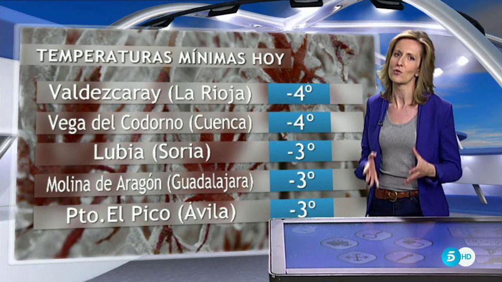 El Tiempo, con Rosalía Fernández