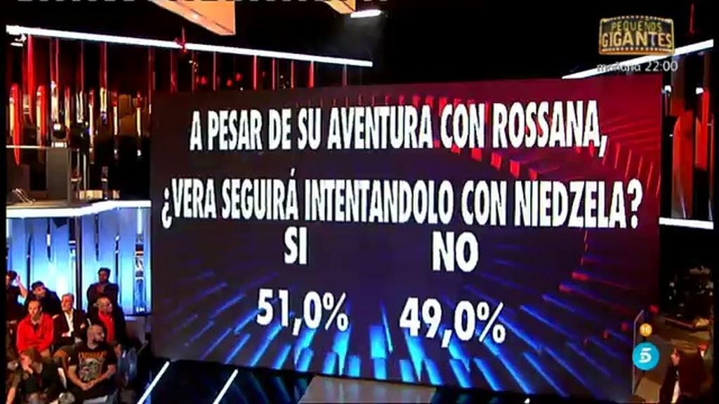 El 51% de vosotros pensáis que Vera lo volverá a intentar con Niedziela