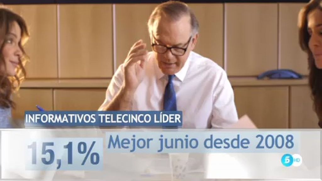 Telecinco, 22 meses siendo líderes
