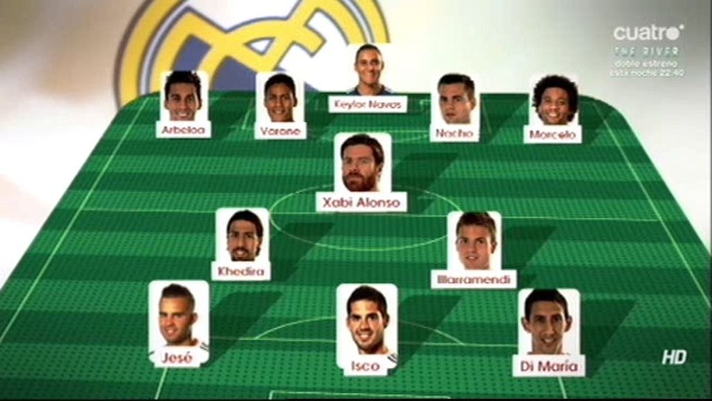 Ancelotti tiene un equipo suplente de lujo: Xabi Alonso, Isco, Jesé, Di María…