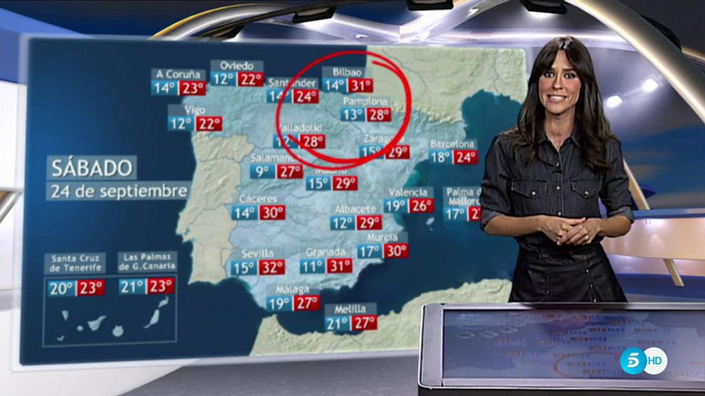 El Tiempo, con Alba Lago