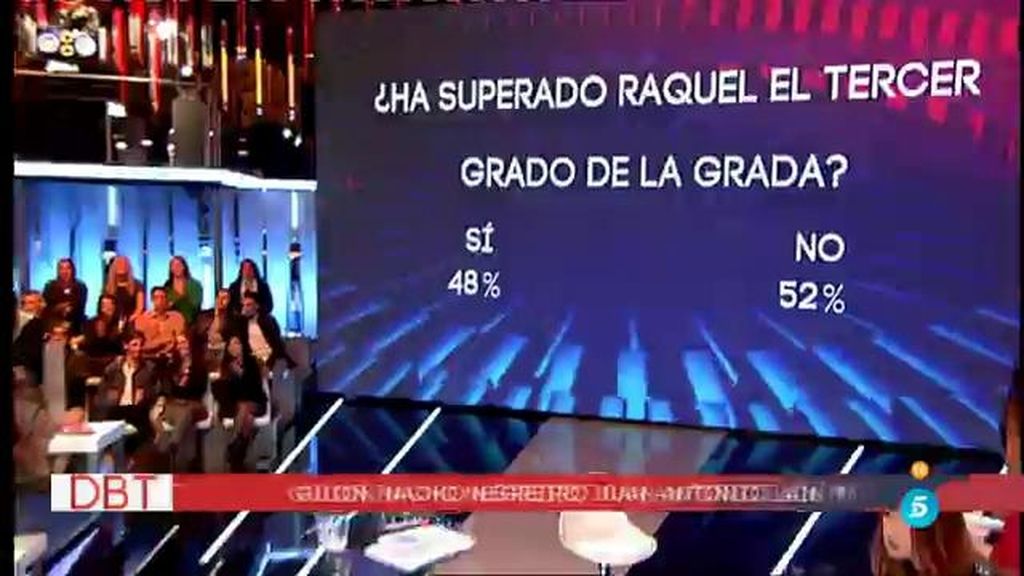 El 52% de vosotros opina que Raquel no ha superado el tercer grado de la grada