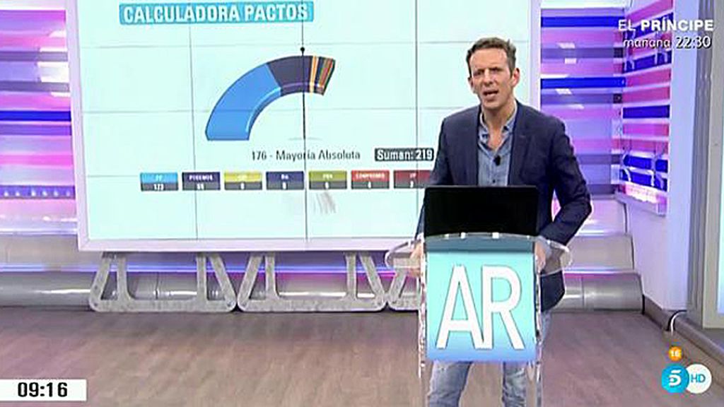 'AR' crea 'La calculadora de los pactos'