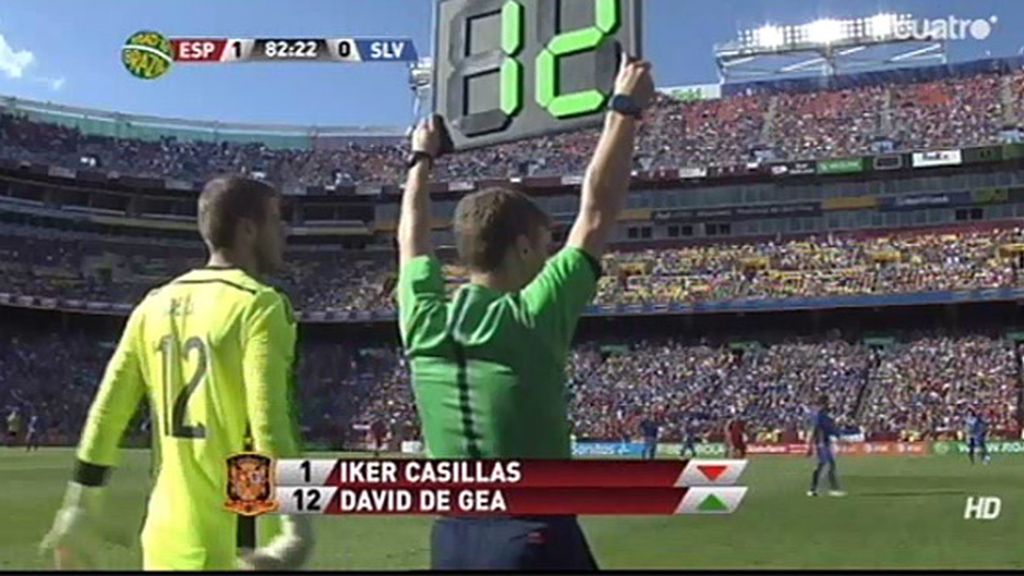 David de Gea se estrena con la Selección absoluta frente a El Salvador
