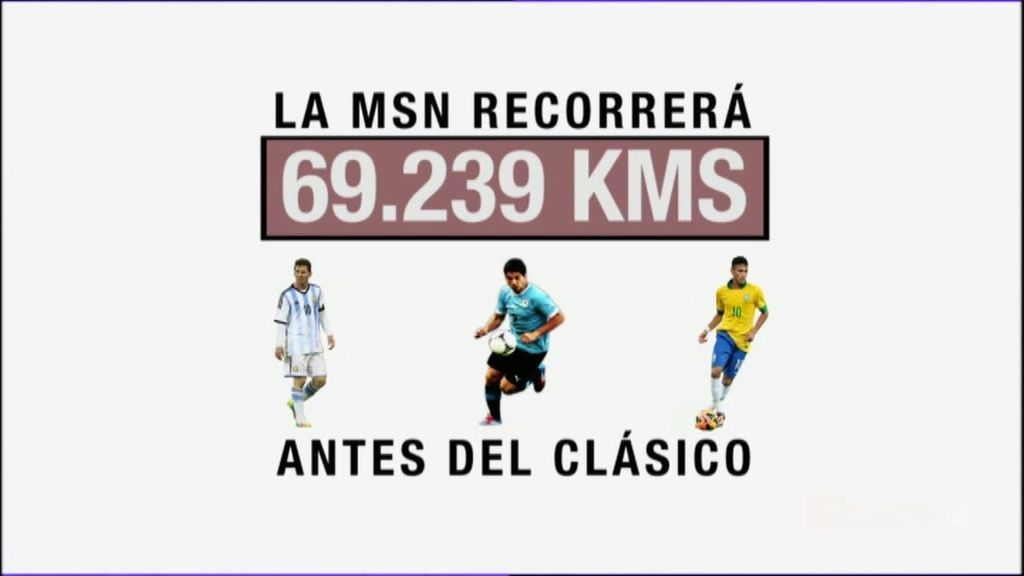 Messi, Suárez y Neymar acumularán 104 horas de vuelo a un día del Clásico