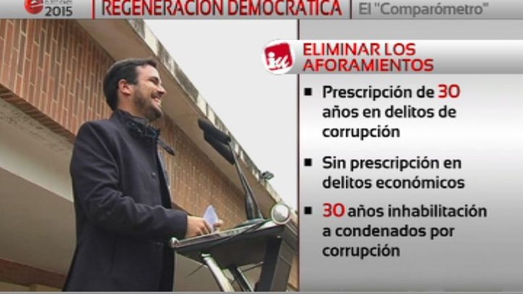 Comparómetro electoral: Regeneración democrática