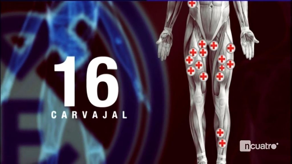 Mala planificación y carga de entrenamientos, descontrol médico… las lesiones del Madrid
