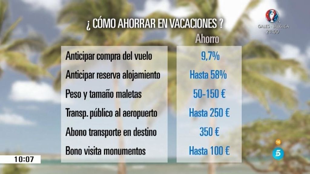 Cómo ahorrar en tus vacaciones