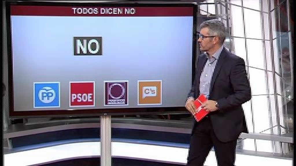 Todos dicen no