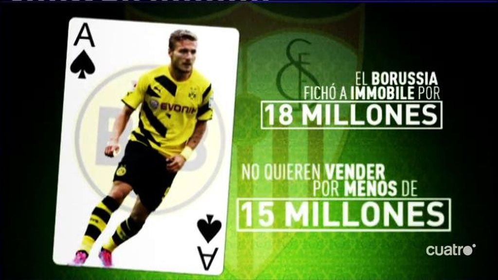 Monchi y el Sevilla pretenden el fichaje de Immobile como recambio de Carlos Bacca