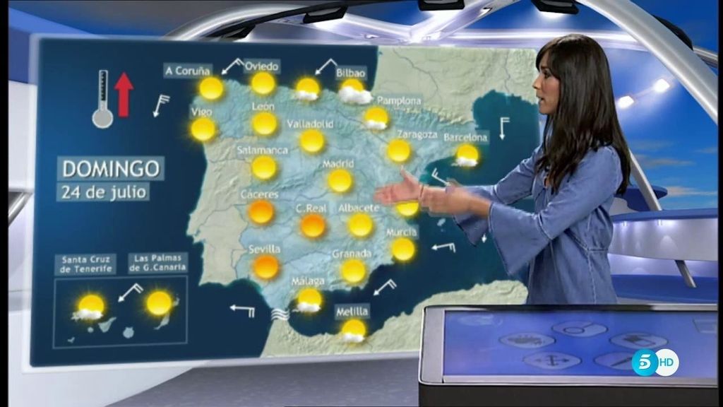 El tiempo, con Alba Lago