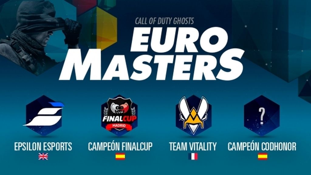 Cuatro de los mejores equipos de Europa se enfrentan en la Euro Masters Cup