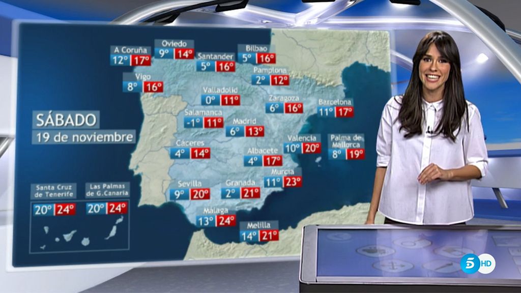 El Tiempo, con Alba Lago