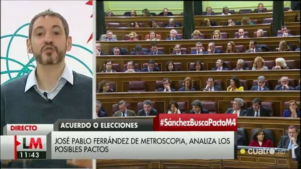 J. P. Ferrándiz, Metroscopia: "Los únicos que quieren un pacto PSOE-Podemos son los votantes de Podemos"
