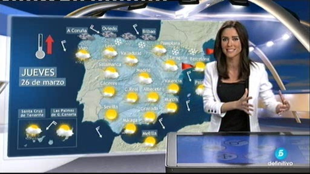 El tiempo, con Alba Lago