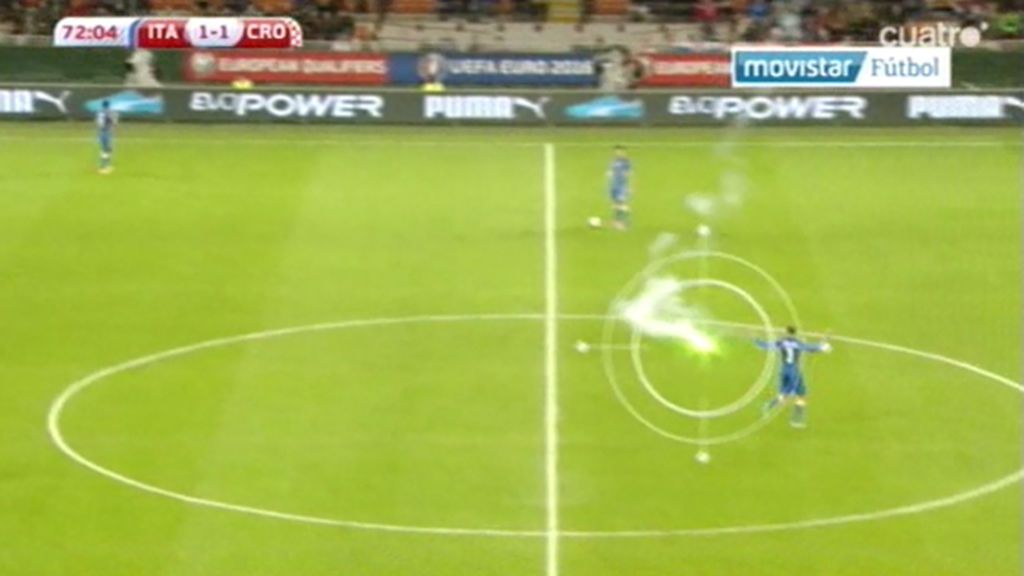 Bombardeo de bengalas en el Italia – Croacia