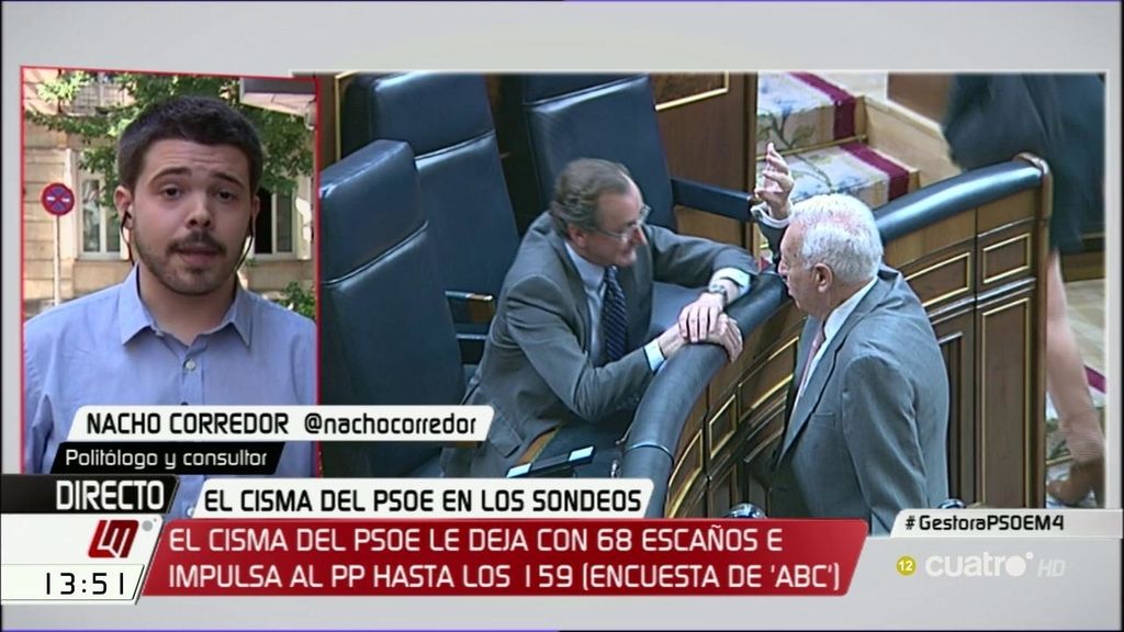 Nacho Corredor: "Creo que Rajoy va a forzar unas terceras elecciones"