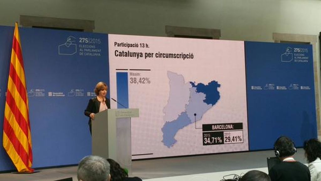 Incrementa en 5,7 puntos la participación en las elecciones de Cataluña respecto a 2012