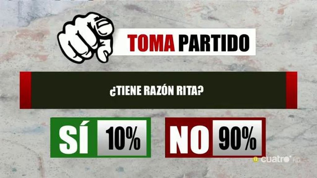El público toma partido: El 90% piensa que Rita Barberá no tiene razón