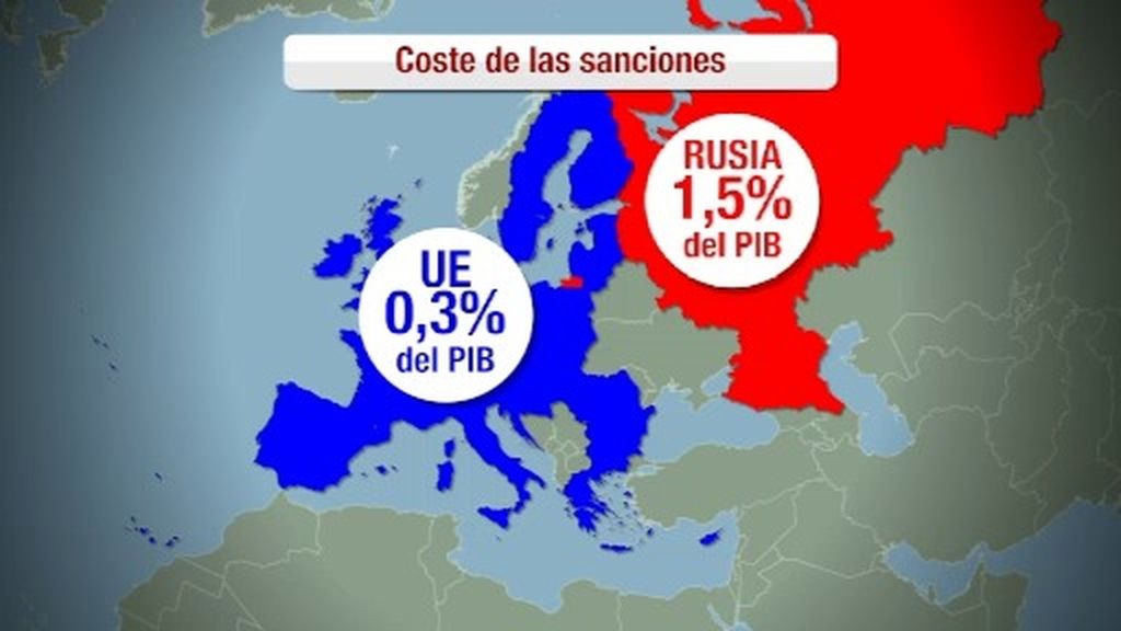 Las sanciones a Rusia son un arma de doble filo para las economías europeas