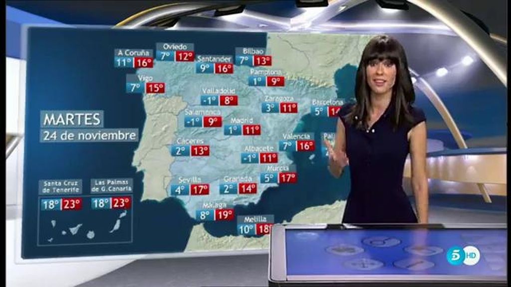 El Tiempo, con Alba Lago