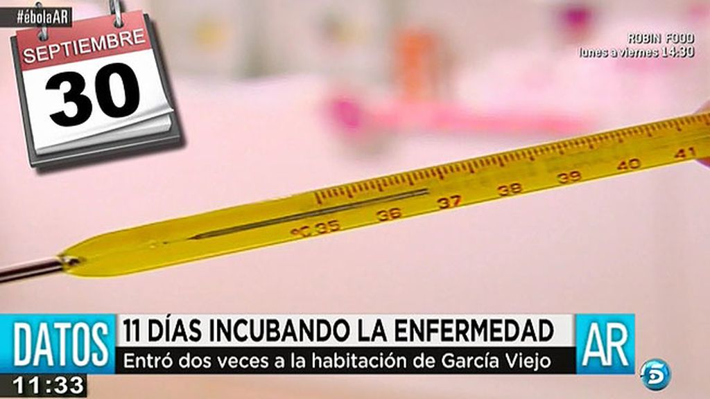 Cronología del primer contagio de ébola fuera de África