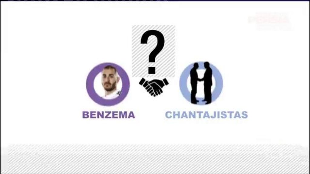 Dos versiones para aclarar la implicación de Benzema en el Caso Valbuena