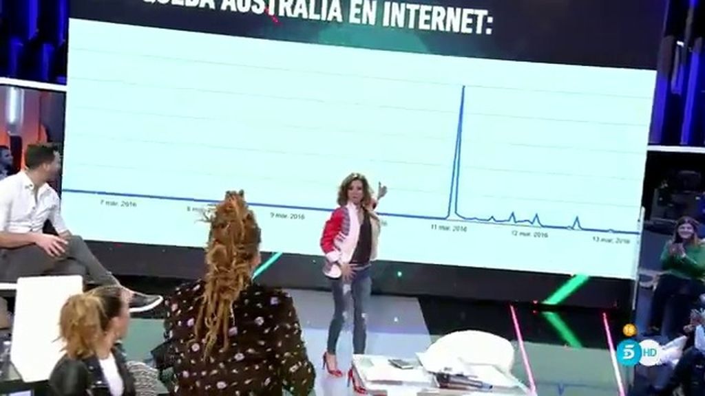 Australia se convierte en lo más buscado en Internet tras el fallo de Fran Nicolás