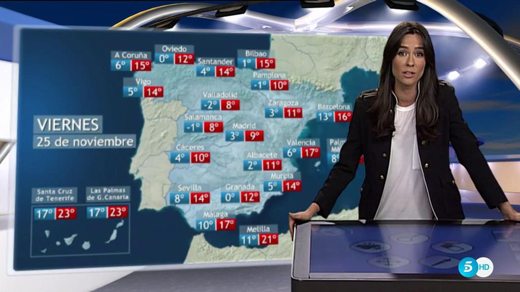 El Tiempo, con Alba Lago