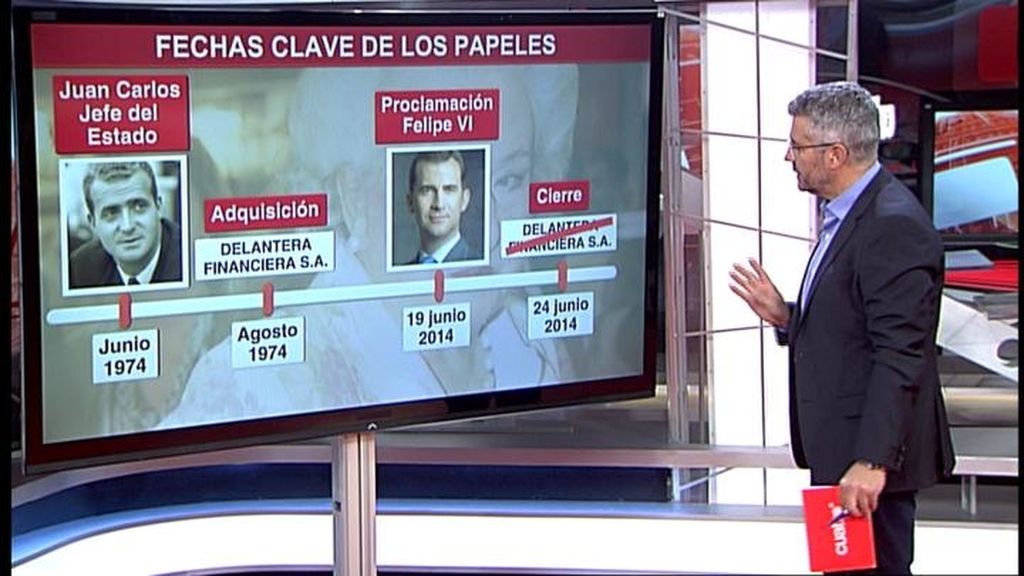 Las claves de la empresa en Panamá de Pilar de Borbón: Juan Carlos I, Felipe VI y tres armadores griegos