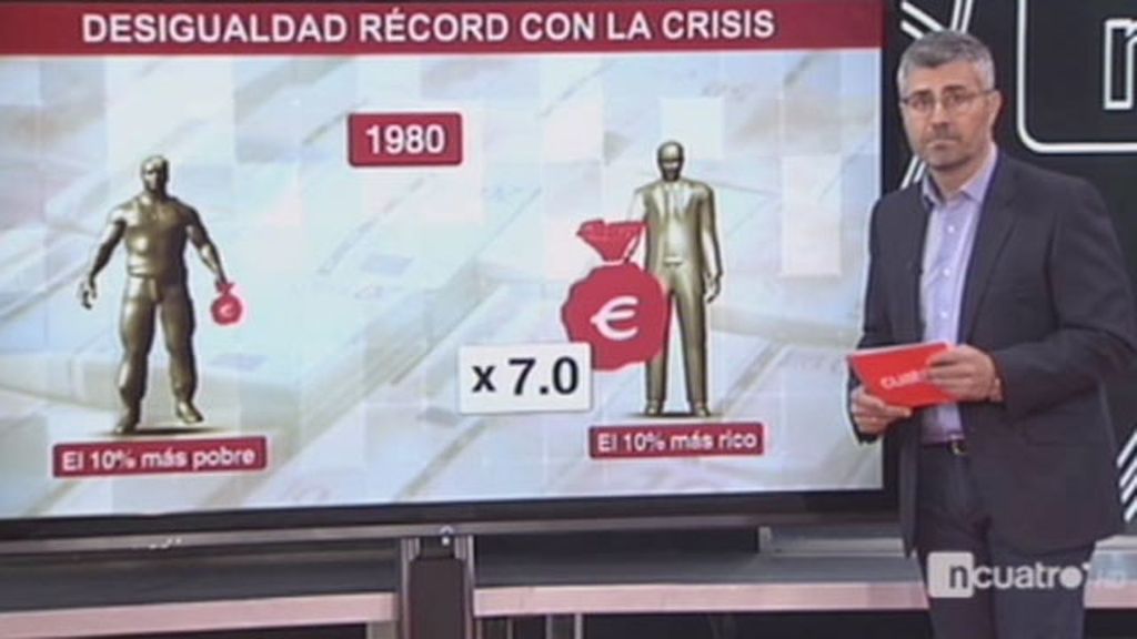 La crisis eleva la desigualdad económica en España