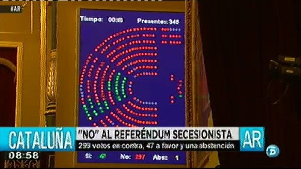 'No' al referéndum soberanista