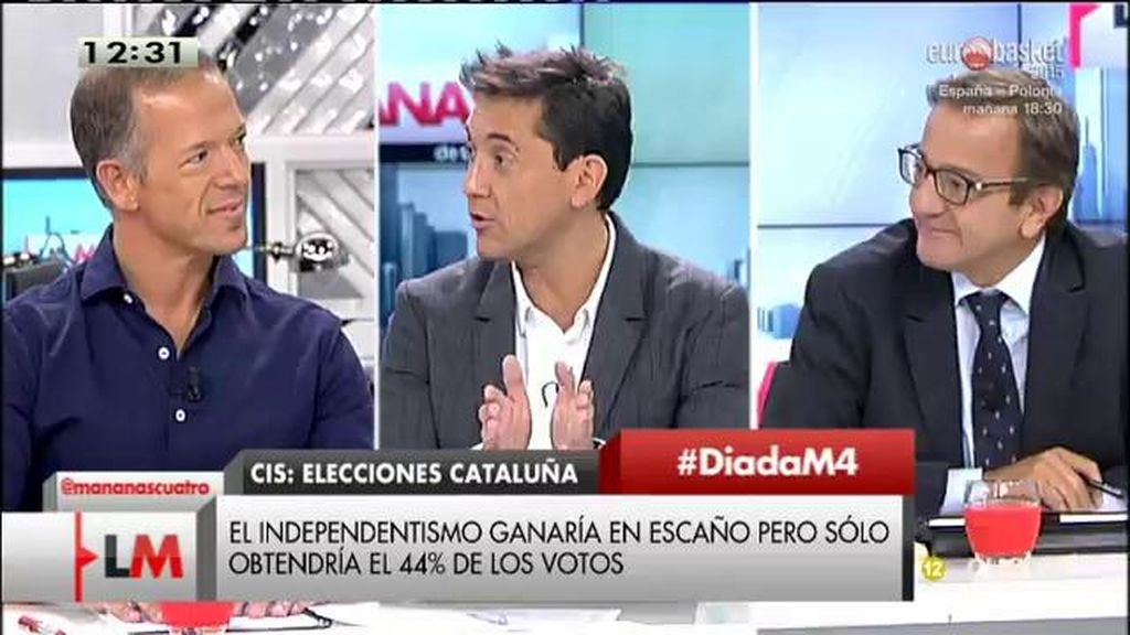 Ander Gil, sobre las elecciones en Cataluña: “En las municipales el PSOE es segunda fuerza”
