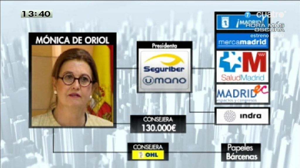 Mónica de Oriol prefiere contratar "a mujeres mayores de 45" para evitar embarazos