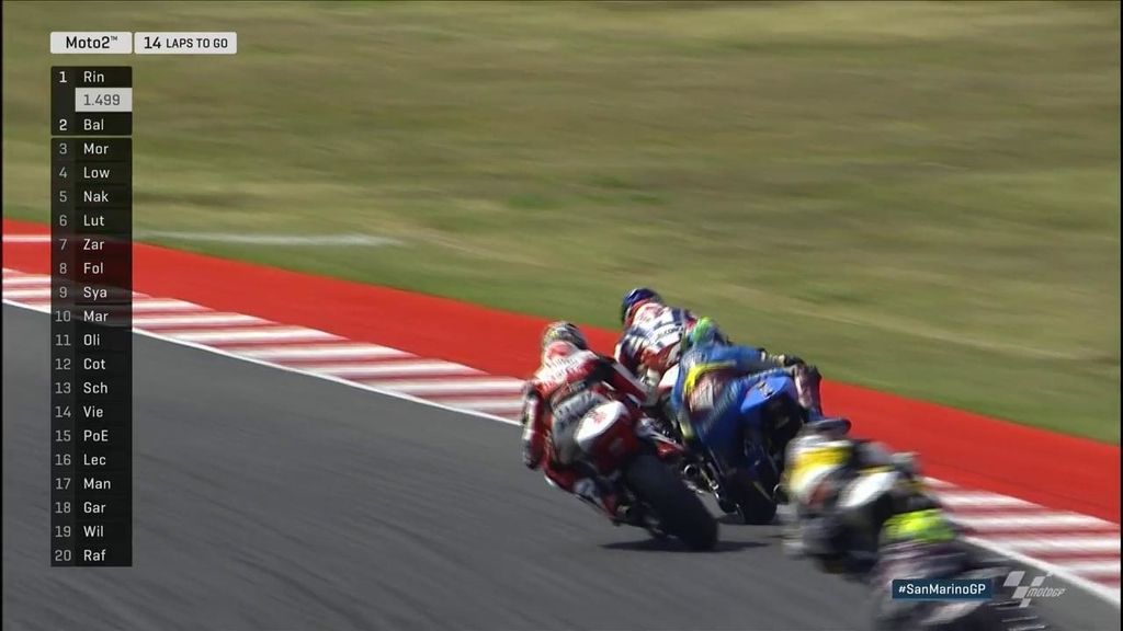 ¡Batalla sin tregua! Toque en la moto y mirada acechante de Nakagami